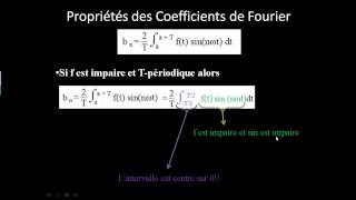 Simplification des coefficients de Fourier pour  b une fonction impaire [upl. by Latsyrk]