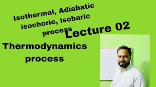 Thermodynamics process Fermi classes [upl. by Dreda]