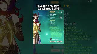 REVEALING MY DAY 1 C6 CHASCA BUILD [upl. by Agnese]