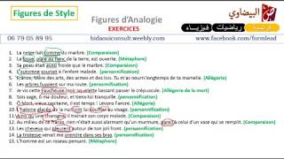 Comparaison Allégorie Métaphore Personnification Exercices corrigés [upl. by Lalib]