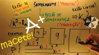 Aulas A Razão de Áreas de Figuras Semelhantes [upl. by Eldnek173]