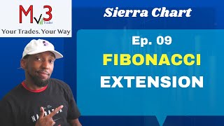 How To Use Fibonacci Extension On Sierra Chart and TradingView [upl. by Derick]