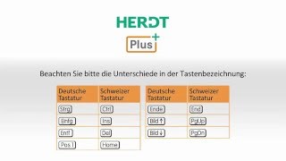 Zeilen und Spalten fixieren  HERDT BuchPlus [upl. by Harlamert]