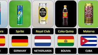 Soft Drinks Brands From Different Countries  Biggest Soft Drinks Brand [upl. by Cristi]