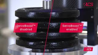 ServoBoost a Realtime Adaptive MultiAxis Servo Control Algorithm [upl. by Sayre]