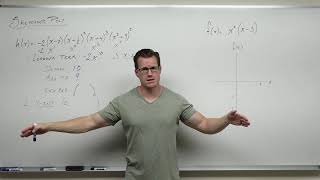 How to Sketch Polynomial Functions Precalculus  College Algebra 31 [upl. by Tocs785]