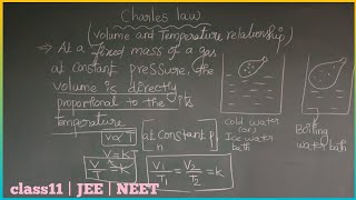 Charles law tamil  Charles law class11  volume and temperature relationship  gaseous state [upl. by Spevek]