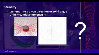 Did You Know Photometry [upl. by Filiano]