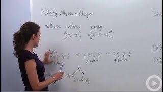 Naming AlkenesNaming Alkynes [upl. by Kylynn]