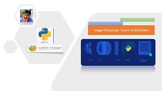 SKImage Python Tutorial  Extract the number of DOTsStars from the image  OneTouchBI [upl. by Ibib]