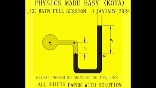 LATEST JEE MAIN FULL SESSION  I JANUARY 2024 ALL SOLVED PAPER SCATTERING ANGLE FOR JEE MAIN  2 [upl. by Eirak212]