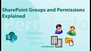 SharePoint Custom Permission Group disappearing why [upl. by Rainwater]