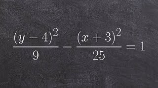 Hyperbolas  How to Graph [upl. by Seif]