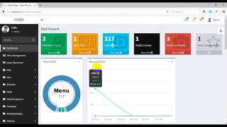 HRMS PRO Human Resource Management System Open Source Mvc 5 [upl. by Ticknor]