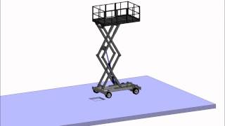 Scissor Lift Tipover [upl. by Redvers138]