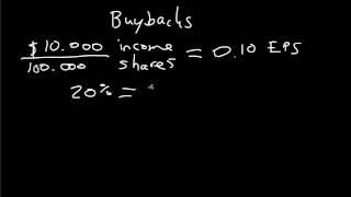 Share Repurchases Explained in Brief  Investing for Beginners 1414 [upl. by Mosira]