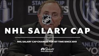 NHL Salary Cap Post Pandemic Prospects NHL SalaryCap HockeyFinance SportsBusiness postpandemic [upl. by Siri831]