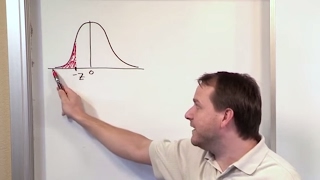 Lesson 8  Using a zChart Table Part 1 Statistics Tutor [upl. by Kragh]