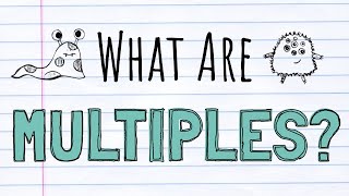 What Are Multiples and How To Find Them [upl. by Ariaek]