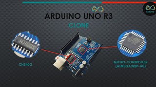 Arduino Uno CH340G Driver Installation guide [upl. by Asirrak]