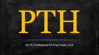 Precision Trend Histogram Indicator Profile Series [upl. by Notsnorb]