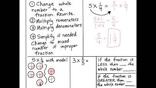 48 Mult Frac and Whole Num 5th set 1 [upl. by Mil]