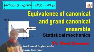 Equivalence of canonical and grand canonical ensemble  E12  Statistical Mechanics [upl. by Shoshanna]