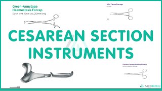 Cesarean Section Surgical Instruments Names Function and Images [upl. by Aciret]