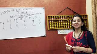 Abacus Addition amp Subtraction Single Digit Class 2  Level 1 [upl. by Schroder]