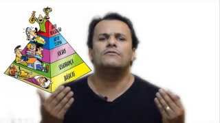 Pirâmide de Maslow e a Hierarquia das Necessidades professor marcelo reis [upl. by Tigges301]