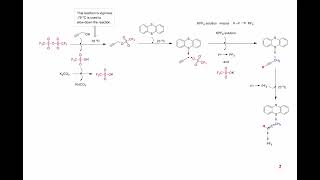 Bench Stable Salt form of Allenyl Fluoride Synthesis from Propargyl Triflate [upl. by Ielak]