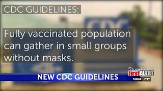 New CDC guidelines for those vaccinated [upl. by Ppilihp]