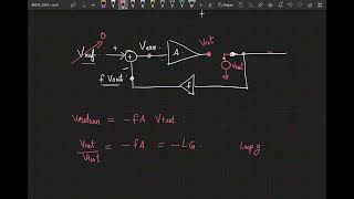 Lecture 9 Negative feedback loops [upl. by Shara]