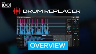 UVI Drum Replacer  Overview [upl. by Sigler]