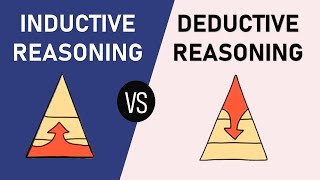 Inductive vs Deductive Reasoning [upl. by Cynthy]