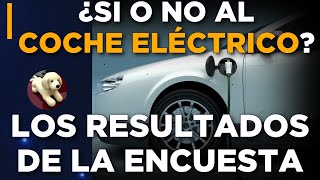 ¿El coche eléctrico si o no Ya tenemos las respuestas [upl. by Annatsirhc]