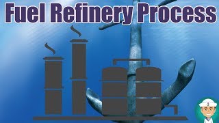 How Oil Refinery Works [upl. by Jillie]