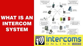 What Is An Intercom System  8882989489 [upl. by Sharon]