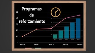 Programas de reforzamiento [upl. by Dud]