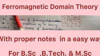 Lecture 53 Ferromagnetic Domain Theory [upl. by Danielson]