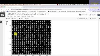 Deep Learning 26 2 Conditional Variational AutoEncoder  TensorFlow code in Google Colab [upl. by Ellerihs]