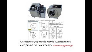 Μοτέρ Εξαερισμού Μονής Αναρρόφησης Inox Αραιά Φτερωτή  Stainless Steel Centrifug [upl. by Medora612]