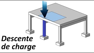 Calcul de la descente de charge pour un poteau [upl. by Ynffit682]