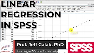 Linear Regression in SPSS SPSS Tutorial Video 25 Single Variable Linear Regression [upl. by Gilcrest]