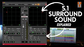 How To Mix In 51 Surround Sound  Everything You Need To Know [upl. by Eiramllij]