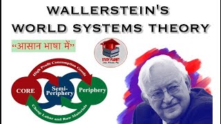 Immanuel Wallerstein  World System Theory [upl. by Eelyek82]