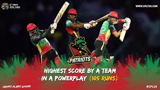 HIGHEST SCORE BY A TEAM IN A POWERPLAY  CPL20 SKPInFocus CricketPlayedLouder [upl. by Nette]