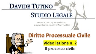 Diritto processuale civile  Video Lezione n2 Il processo civile [upl. by Ahtebbat]