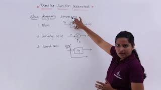 Introduction to Block Diagram Elements [upl. by Yrehcaz]