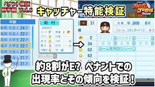 【ペナント検証】19 キャッチャー特能のランク別出現率とその傾向を検証！【パワプロ2022】 [upl. by Maleki762]